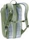 Рюкзак Deuter (Германия).