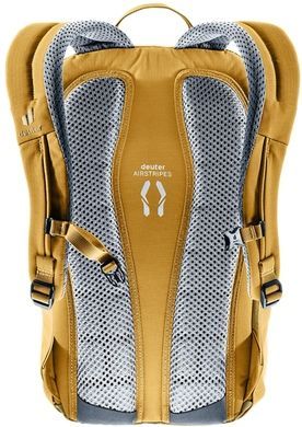 Рюкзак Deuter (Германия).