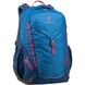 Рюкзак Deuter (Германия).