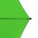 umbrella by Knirps (Germany) from the collection U.900.
