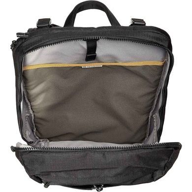 Backpack by Victorinox (Switzerland).