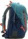 Рюкзак Deuter (Німеччина).