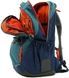 Рюкзак Deuter (Німеччина).