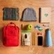 Рюкзак Fjallraven (Швеція).