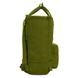 Рюкзак Fjallraven (Швеція).