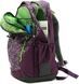 Рюкзак Deuter (Німеччина).
