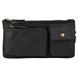 Waist bag by Tony Bellucci (Turkey).