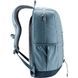 Рюкзак Deuter (Німеччина).