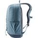 Рюкзак Deuter (Німеччина).