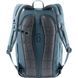 Рюкзак Deuter (Німеччина).
