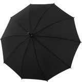 зонт Knirps (Германия) из коллекции S.770.