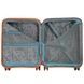Roncato (Italy) suitcase from the B-Flying collection.