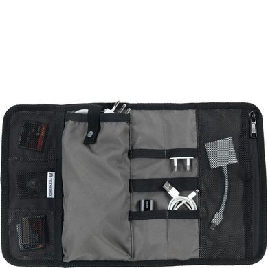 Backpack by Victorinox (Switzerland).