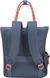 Backpack by American Tourister (USA).